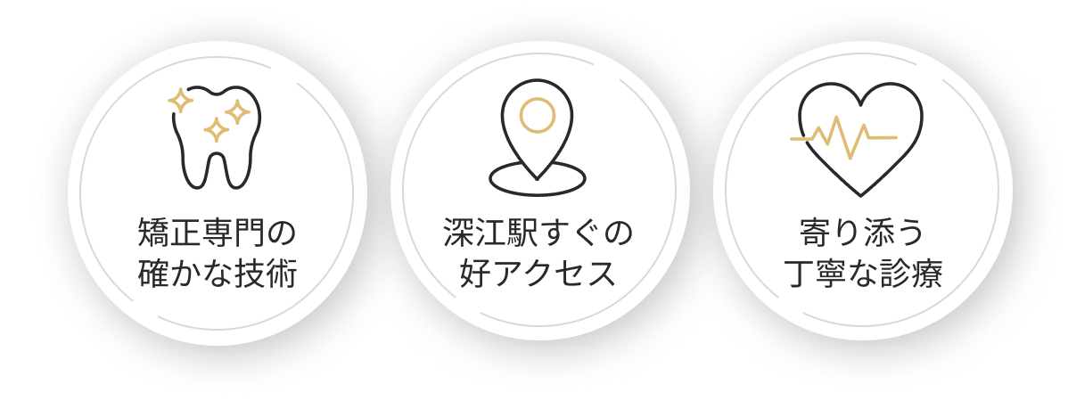 3つの特徴